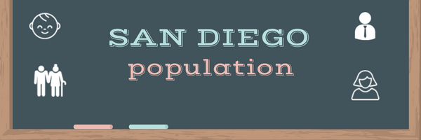 San Diego population