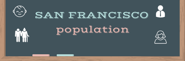 San Francisco population