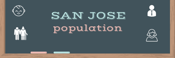 San Jose population