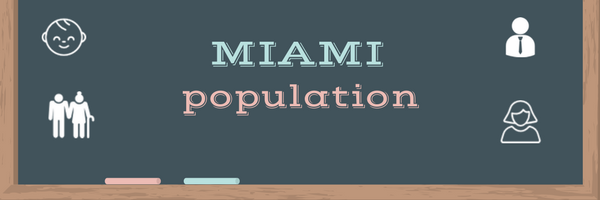 Miami population